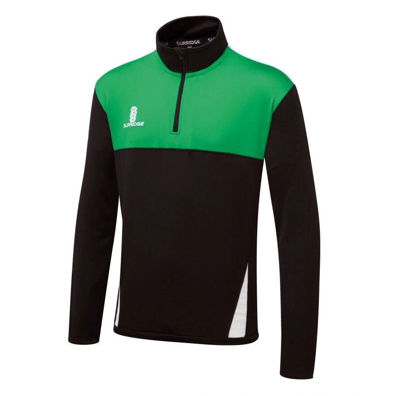 Blade Performance Tops