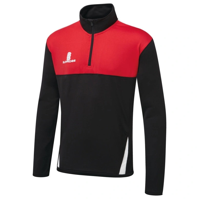 Blade Performance Tops