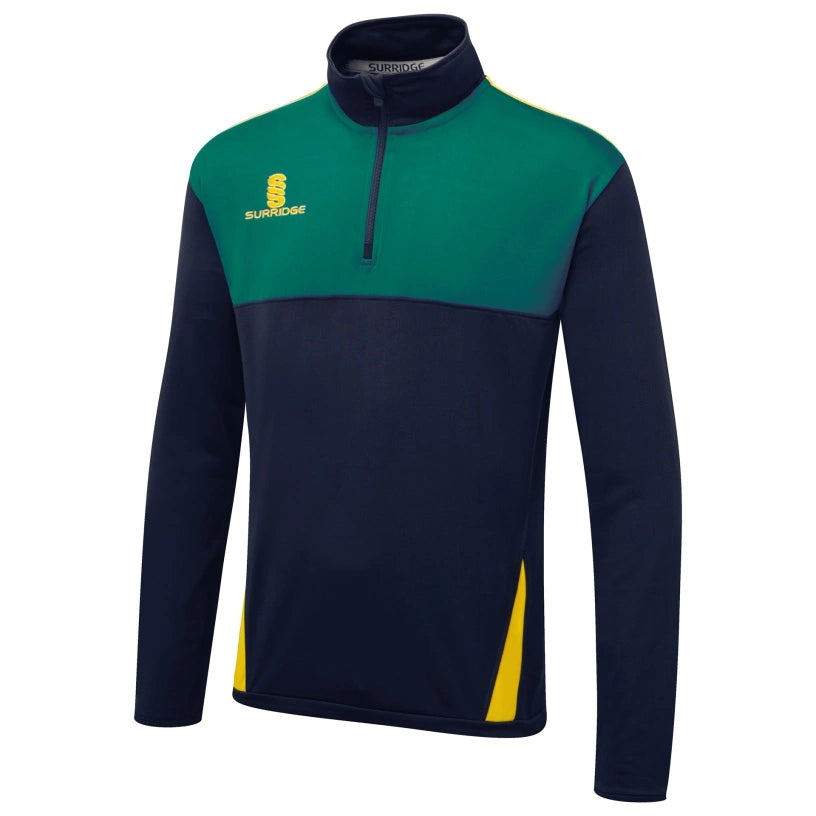 Blade Performance Tops