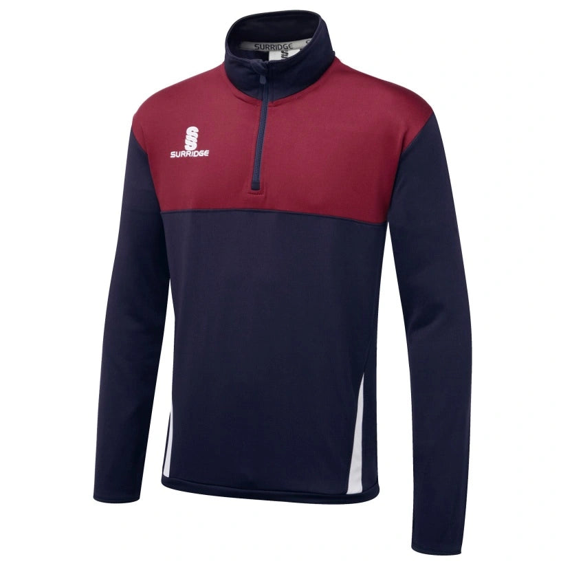 Blade Performance Tops