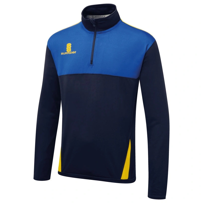 Blade Performance Tops